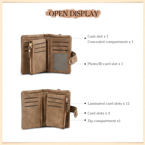 Nobelook PU Leather Women's Wallets for Women Mother Grandma - Stylish and Practical Ladies Wallet with Birthday Flowers Design (Brown)3