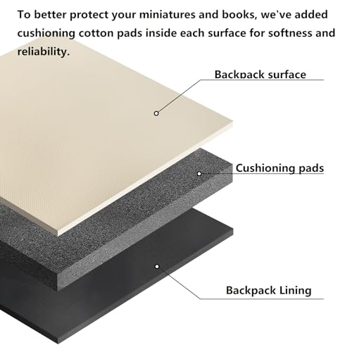 DND Bag.Dungeons and Dragons Starter Set Bag with Miniatures Storage, Mat Holder.Dungeons and Dragons Gifts