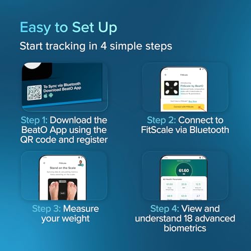 Image of BeatO FitScale Smart BMI Weight Machine for Home | Bluetooth Digital Body Fat Scale & Composition Monitor | Tracks 18 Advanced Body Parameters, Muscle Mass & Fat% | Free BeatO App Sync