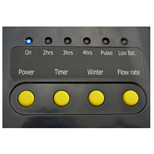 ASC 3 Watt Solar Panel with Water Pump Battery/Timer Control System and LED Lights
