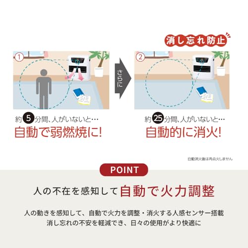 トヨトミ ハイブリッド石油ファンヒーター WAE-N40(MB) の商品画像 4
