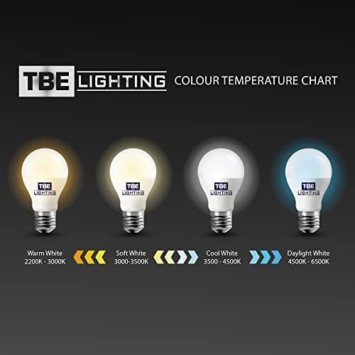 TBE LIGHTING 6W LED R50 Reflector Bulb - Pack of 2 - E14 Small Screw Base, 40w Equivalent Non-Dimmable Energy Saving LED R50 Bulb, 480 Lumen Output, 20,000Hrs Life Expectancy (3000K Warm White)
