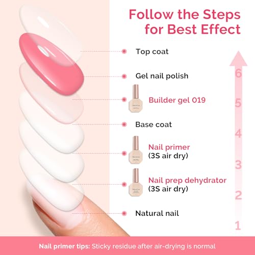 Image of MelodySusie Builder Gel 019 Nail Dehydrator and Primer Set Long Lasting Shine Nail Polish Art Design Manicure Kit Perfect Gifts for Women Girls 3 Pcs 15ml