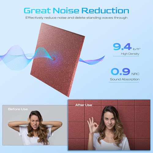 Image of 12 Pack Self-Adhesive Sound Proof Foam Panels for Walls 12 inchx12 inchx0.4 inch