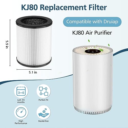 Image of 4 Pack KJ80 Replacement Filter for Druiap KJ80 Air Purifier, 3-in-1 Filter | KJ80 Air Purifier Filter Replacement(Not for KJ150 Model), Compared to part# AF3080