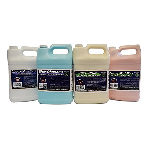 Polish Variety Case - 4 Gallons