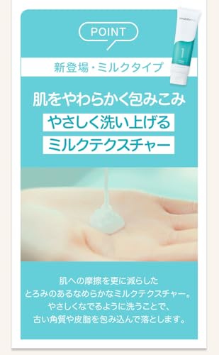 Amazon.co.jp: プロアクティブ公式: セット