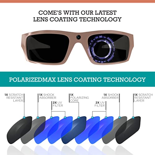 Govision Sol 1080P Hd Camera Glasses Video Recording Sport Sunglasses With Bluetooth Speakers And 15Mp Camera - Rose Gold #TOP1