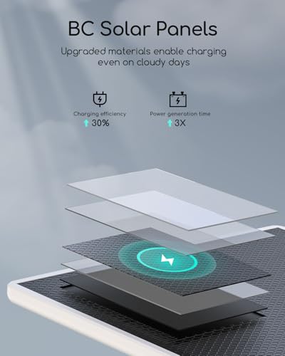 Outdoor Security Camera System Wireless 4-Pack