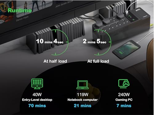 APC Back-UPS ES 650VA Power Supply Review UK (2026) - Tested