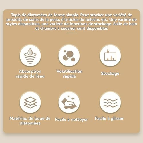 Tapete protector de fregadero súper absorbente y moderno 4