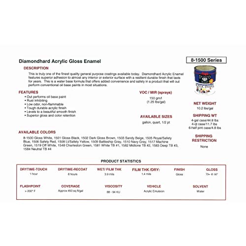 Majic Paints 8-1500-4 Diamond Hard Acrylic Enamel High Gloss Paint, Half Pint/8-Ounce, Gloss White #TOP3