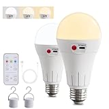 Vitnucrol 2 Pack Wireless...