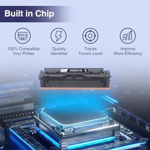 Image of 206X for HP 206X 206A Toner Cartridges 4 Pack High Yield with Chip | Compatible with HP Color LaserJet Pro MFP M283fdw M283cdw M283fdn Pro M255nw M283 M255 Printer(W2110X W2111X W2112X W2113X)