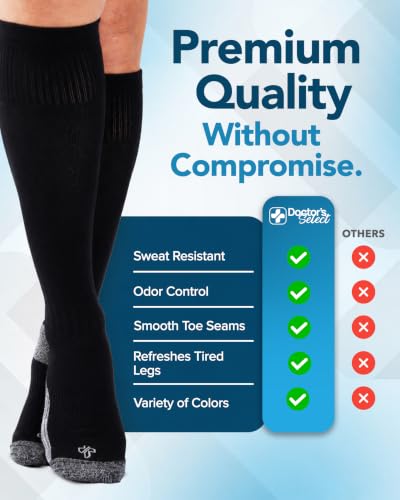 Image of Doctor's Select Bamboo Viscose Light Compression Socks for Women & Men - 3 Pairs, 8-15 mmHg Compression Socks, Knee High