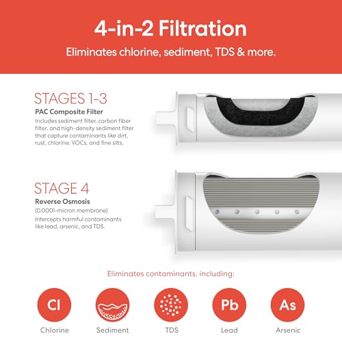 Brio SIMPL Reverse Osmosis Tankless Water Filter System for Clean Drinking Water | 4-Stage Undersink 0.0001 Micron RO Filtration | Reduces PFAS, Dirt, Rust, Chlorine, VOCs & Heavy Metals | 800 GPD by Brio - Image 6