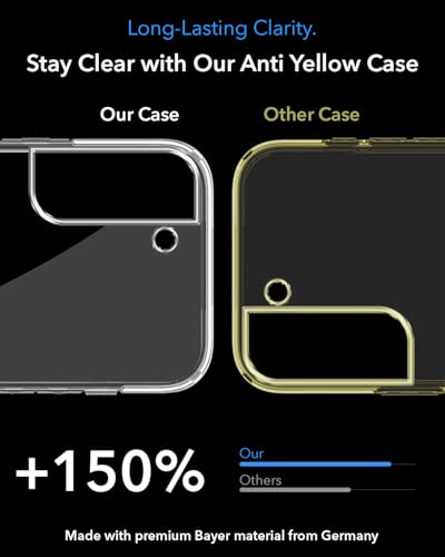 Image of Jkobi Lifetime Anti-Yellow MagSafe Compatible Clear Back Cover Case for Samsung Galaxy S22 5G (Sleek Hard Crystal | Shockproof and Camera Protection)