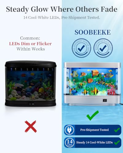 Image of Coastal Fake Fish Tank Aquarium Lamp, Bedside Living Room Home Decor & Calm | Crystal-Clear Shell, 11.8 in, 14 Cool-White LEDs, Whisper-Quiet Motor, Modern Coastal Decor for Living Room