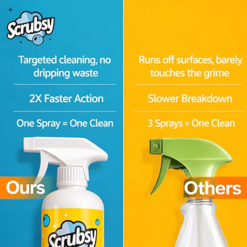 Image of Kitchen Cleaning Spray - Kitchen Surface and Chimney Cleaner - Gas Stove Cleaner Liquid Spray - All Purpose Grease, Slab Tough Degreaser Foam Spray, Streak-Free Shine, 800ml, Pack of 2