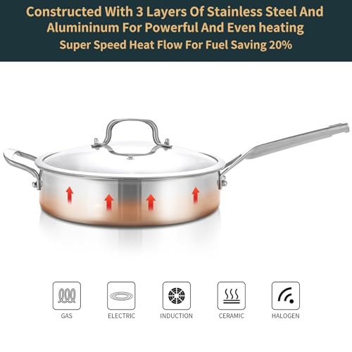 Yeksum Saute Pan With Lid 5 Quarts,12.5 Inch 18/10 Tri-Ply Nonsitck Large Frying Pan thumb #2
