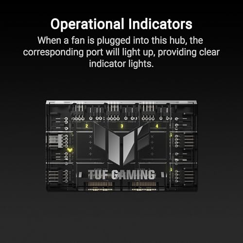 Asus TUF GAMING ARGB PWN FAN HUB - vue 9