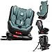 Lorelli Auto Kindersitz Nebula mit Isofix, 360 Grad drehbar, (0-36 kg) Mitwachsender Autositz i-Size 40-150cm - Gruppe 0+/1/2/3, Babysitz ab Geburt, 5-Punkt-Gurt, Einstellbare Kopfstütze, blau