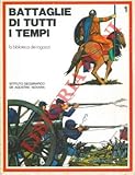 Novara, De