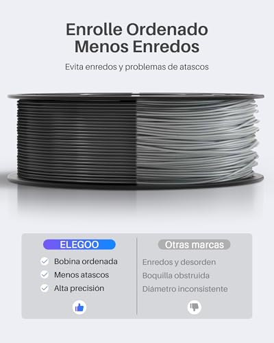 Miniatura 3 de Elegoo Filamento Pla 1.75 2kg Blanco, Filamento Para Impresora 3d, Precisión Dimensional - 0.02mm, Carrete Filamento 3d,Para Mayoría Impresoras 3d