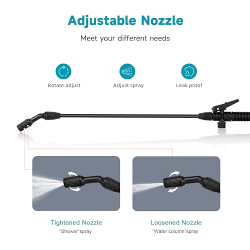 Goutime® Drucksprüher säurebeständiges Drucksprühgerät 5L Füllinhalt mit verstellbaren Düsen & 1,3m Schlauch, Verstellbarer Düse aus Kunststoff & Überdruckventil unkrautspritze, schaumsprüher