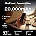 EcoFlow Rapid Pro Powerbank 20000mAh 230W Max Output with 100W Cable, 4-Port Portable Charger, Up to 120W Charging Power, Compatible with iPhone Series, Samsung, Laptop and More
