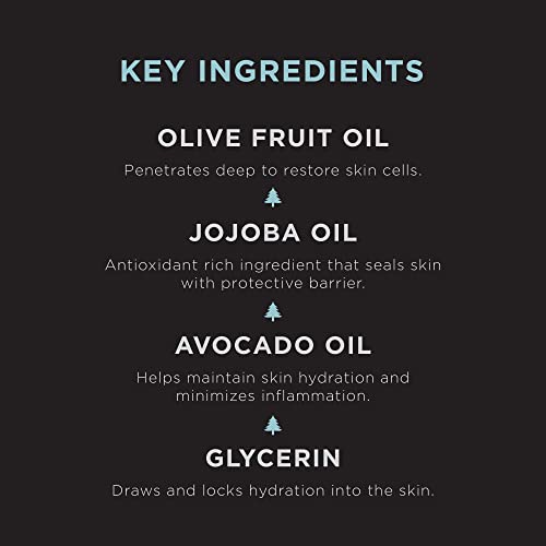 Pacific Shaving Company Clean Face Lotion - Unscented | Natural Face Lotion For Sensitive Skin (7 Oz) - Pack Of 2 #TOP2