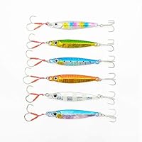 Amazon.co.jp: オルルド釣具 タングステンジグ タングルドB 3カラー