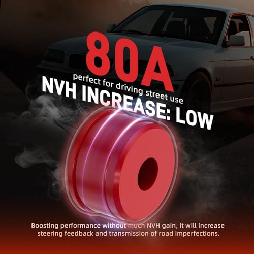 Bujes de polietileno BMW E30 E36 M3 Z3 para mejorar la precisión de dirección 4