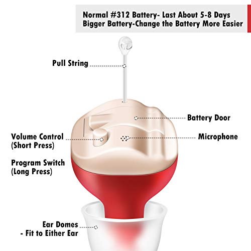 LAIWEN Digital Hearing Amplifier Aid 8 Channels Mini Sound Amplifier with Background Noise Reduction for Adults and Seniors, Fit to Right and Left Ear - Thumbnail 5