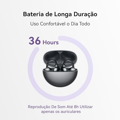 Huawei FreeClip Auriculares Open Ear Bluetooth Con Estuche de Carga Inalámbrica Púrpura - vue 7