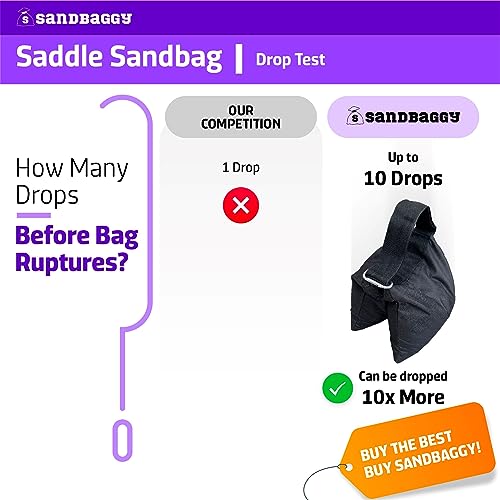Saddle Sandbags (Black) - Comes Pre Filled with 15 lbs. of Sand (25 lb. Weight Capacity) - Weights for Photography, Tents, Outdoor Equipment (1 Bag)