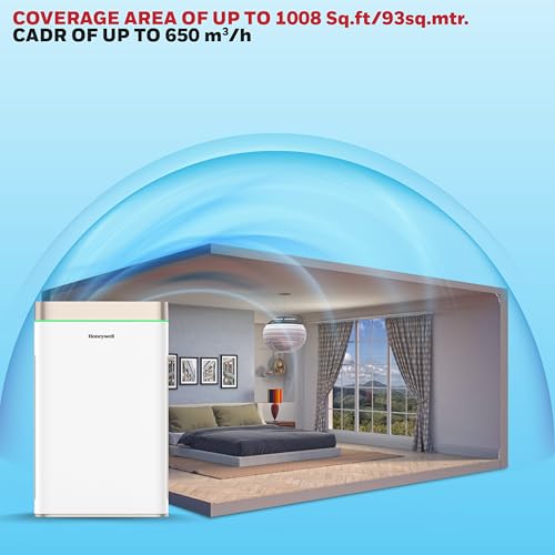 Image of Honeywell Air Purifier For Home,7 Stage Filtration,Covers 1008sq.ft,PM 2.5 Level Display,with WIFI & ALEXA,H13 HEPA & Activated Carbon Filter,Removes 99.99% Pollutants,Micro Allergens-Air Touch U2