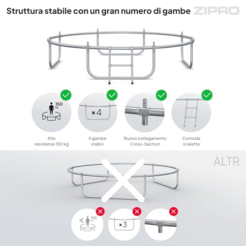 Zipro Jumppro In Trampolino Da Giardino, Trampolino Per Bambini, Con Rete Interna, Resistente Alle Intemperie, Protezione Uv, Montaggio Facile, Portata 100-150 Kg, Ø 183/252/312/374/435/496 Cm - 7