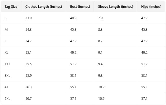 Women Summer Short Sleeve Jumpsuit Casual V Neck Loose Baggy One Piece Wide Leg Long Pant Romper Overalls with Pocket - Image 3