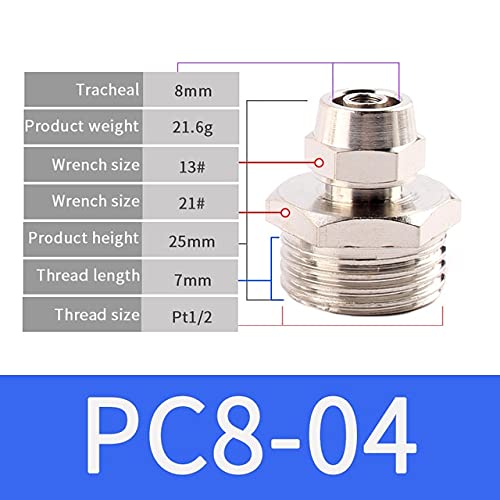 3pcs Pneumatic Fittings Air Fitting Pc 4- M5 4 6 8 10 12 14 16mm Thread 1/8 3/8 1/2