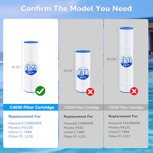 Image of Future Way 4-Pack C4030 Pool Filter Cartridges Replacement for Hayward SwimClear C4030, C4025,C4020, Replace Hayward CX880XRE, Pleatco PA106, Unicel C-7488, 425sq.ft
