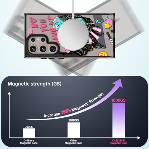 Coque magnétique Samsung avec motif crâne girly rigide - 2