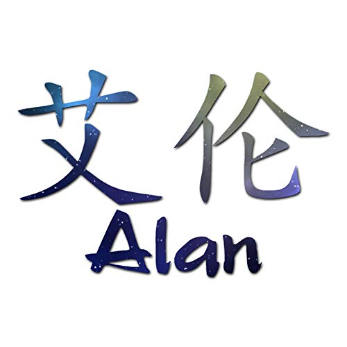 Amazon.com: Chinese Name Symbols 