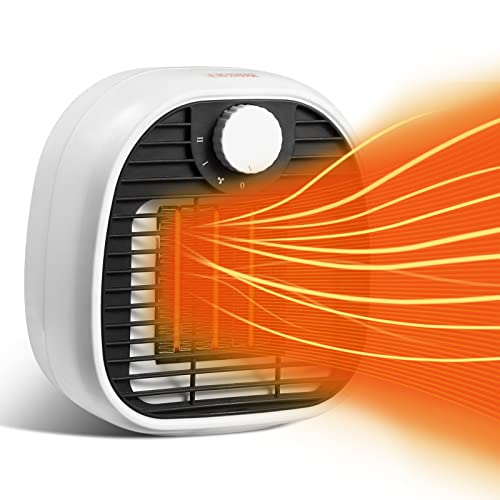 Radiateur Céramique 1000W,Radiateur Soufflant Mini avec 3 Réglages de Température,Faible Consommation Radiateur de Bureau Portatif pour Bureau Chambre Salon,Surchauffe&Protection Contre le Basculement