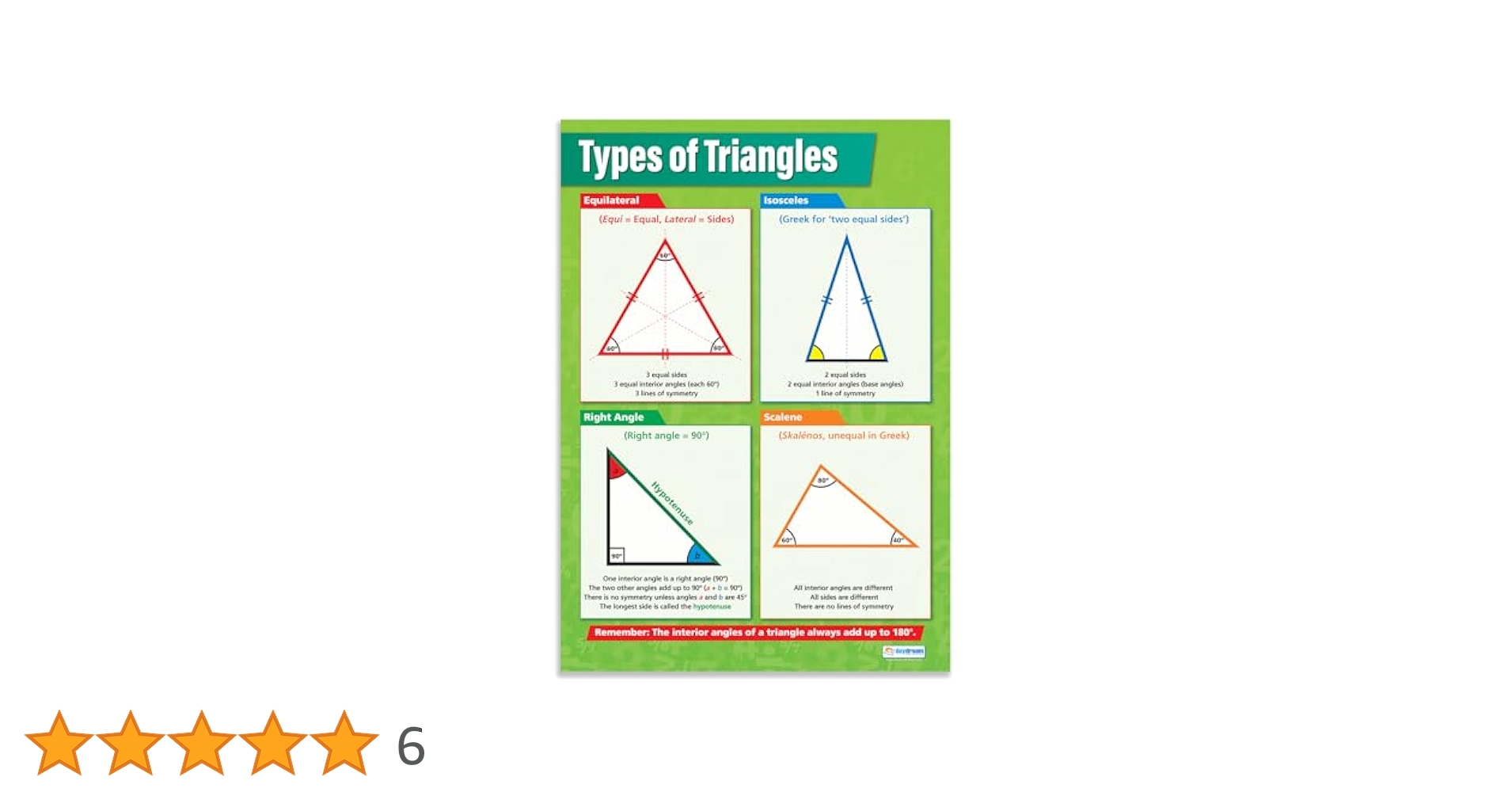 ちゃ ページ Studyaid D.B. オンライン 新課程 チャート式データベース 数学I
