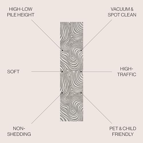 JONATHAN Y Maribo High-Low Abstract Striped Gray/Ivory 2x10 Indoor/Outdoor Runner Rug, Pet Friendly, Non-Shedding, Stain Resistant, Easy-Cleaning for Backyard, Patio (SCN103B-210) - Image 2