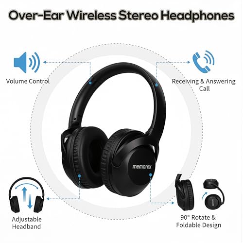 Memorex 3-in-1 Wireless Audio Bundle Triple Pack | MX-HSP3P-II(K) | Bluetooth Headphones | True Wireless Earbuds & Portable Bluetooth Speaker | Bluetooth 5.1 | Hands-Free Calls (Black) by Memorex - Used condition - Image 3