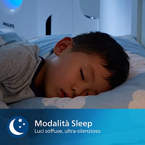 Philips Series 3000 AC3256/10