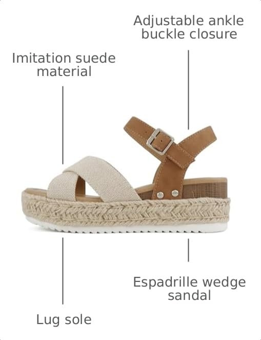 Image of Soda inchFIRELY inch ~ Women Round Toe Crisscross Band Platform Espadrille Wedge Sandal with Adjustable Ankle Strap
