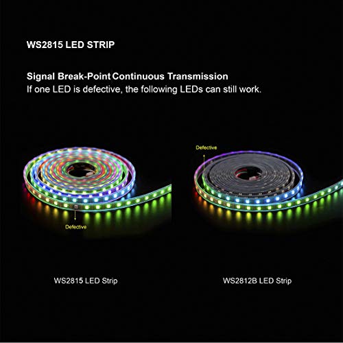 Tira LED RGB 16.4ft 60 LEDs WS2815 con Control Bluetooth miniatura 3